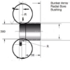 Picture of HD-500-580 Barrel Bushing - TEMP Out of Stock